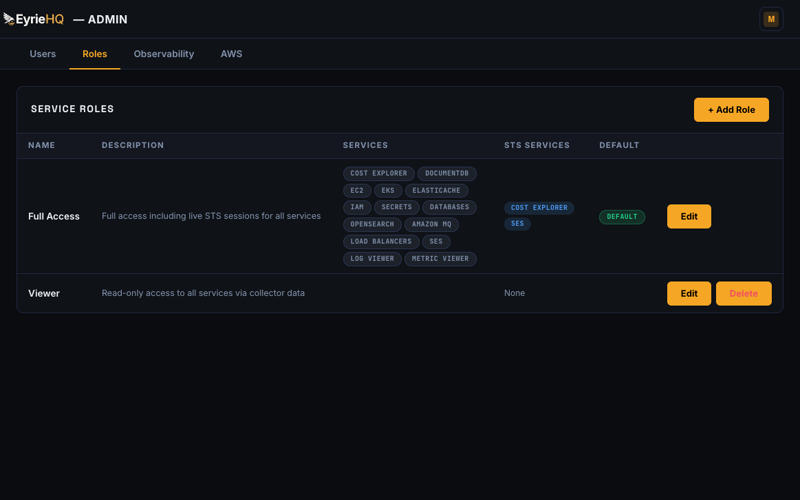 Role-Based Access Control screenshot